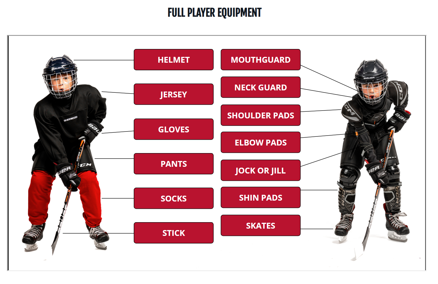 Equipment_.png